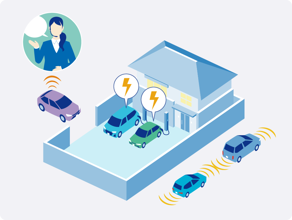 クルマの［利用］